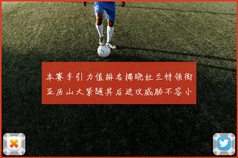 本赛季引力值排名揭晓杜兰特领衔亚历山大紧随其后进攻威胁不容小觑